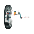 BMW Brake System