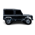 DEFENDER (1990 - 2015)