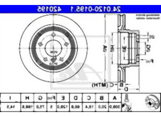 BMW E81 E82 E87 E88 E90 E91 E92 E93 F20 F21 F22 F23 F30 F31 F32 F36 Rear Brake Disc Air Assembly 34216855007 ATE