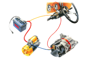 BMW Ignition System BMW Ignition System