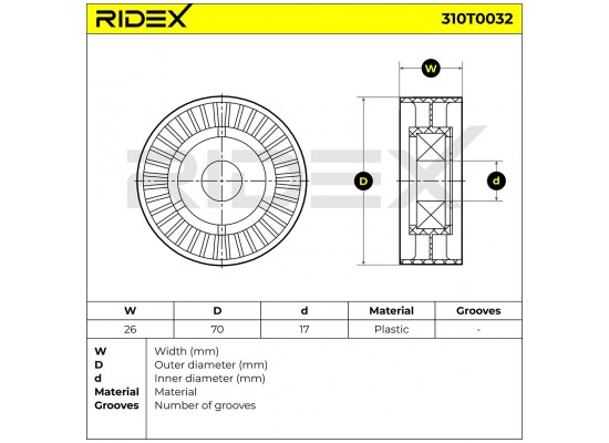 BMW M43 M52 M54 Gergi Kasnağı - 11281433571 ABA