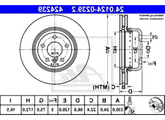 Комплект передних тормозных дисков BMW F10 F11 — 34116794429 ATE