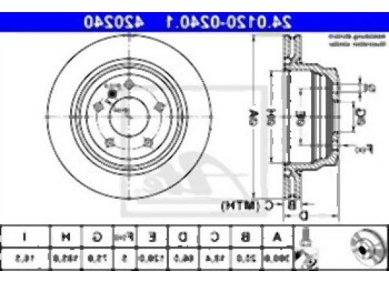 BMW F30 F31 F32 F33 F34 F36 Комплект задних тормозных дисков - 34216864900 ATE